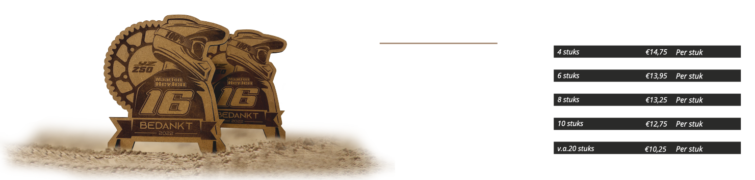 type2022